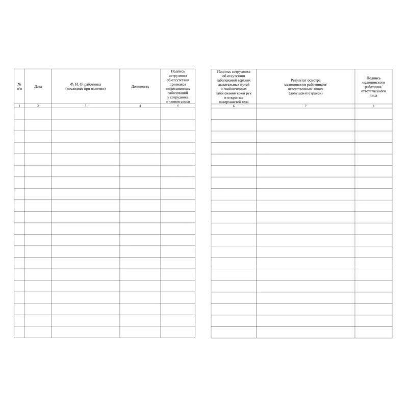 Журнал гигиенический (сотрудники): СанПиН 2.3/2.4.3590-20, 2 шт/уп, КЖ-1781