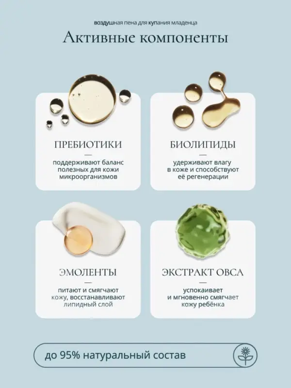 Молочко для тела младенца Baby Balance легкое, 250 мл Молочко для тела младенца Baby Balance легкое, 250 мл