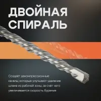 Бур по бетону ТУНДРА, двойная спираль, SDS-plus, 6&times;160 мм