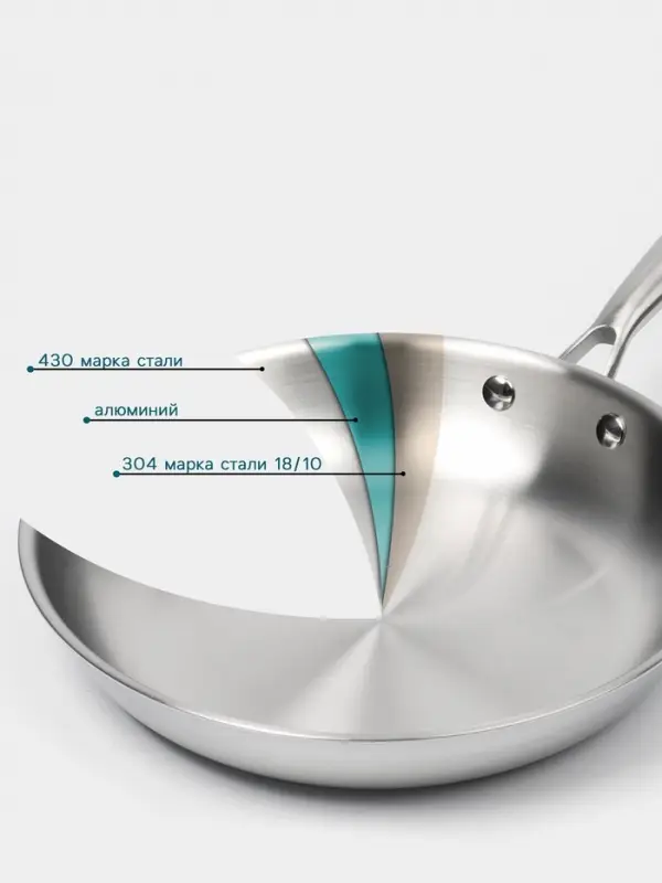 Сковорода 3Ply Hanna Kn&ouml;vell, d=28 см, h=5.5 см, толщина 2.2 мм, индукция, нержавеющая сталь