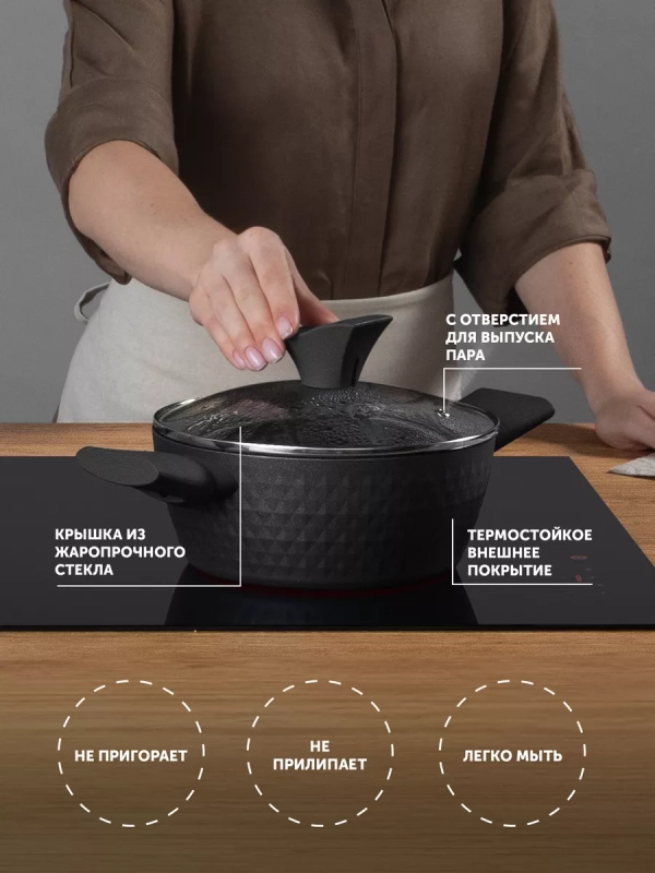 Кастрюля 2 литра Kontur-20C крышка индукция антипригарное Кастрюля 2 литра Kontur-20C крышка индукция антипригарное