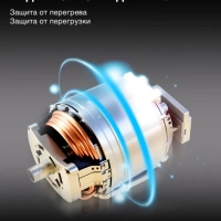 Кухонная машина HYMS7651 планетар.вращ. 1400Вт