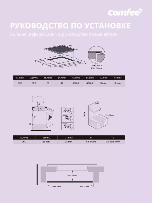 Электрическая варочная панель CEH611, 4 конфорки, расширение Электрическая варочная панель CEH611, 4 конфорки, расширение