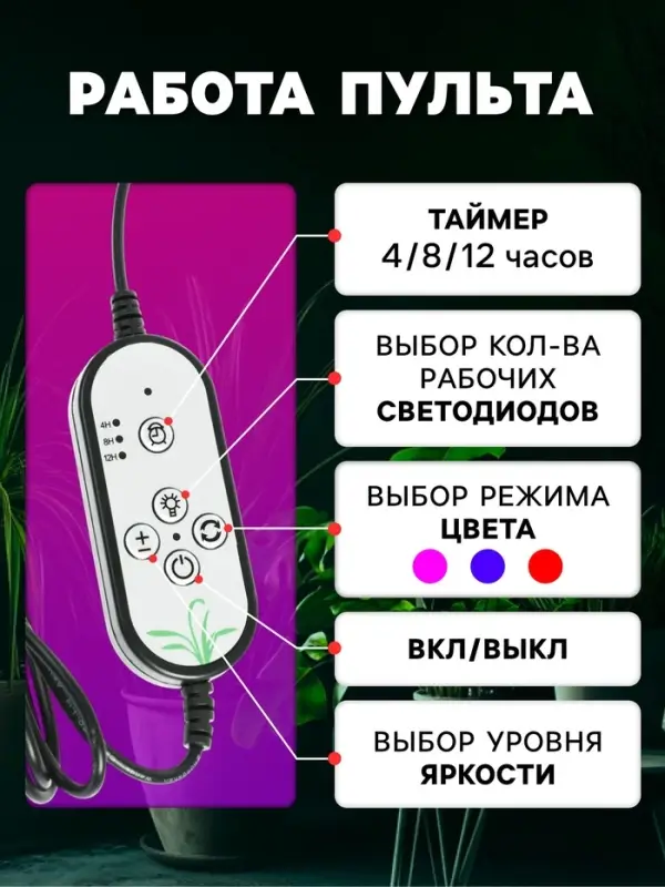 Фитосветильник для растений, светодиодный, 9 Вт, 250 мм, IP66, 5 В, USB, прищепка, таймер, биколорный