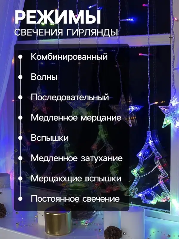 Гирлянда &laquo;Бахрома&raquo; 2.4&times;0.9 м с насадками &laquo;Ёлки&raquo;, IP20, прозрачная нить, 138 LED, свечение мульти, 8 режимов, 220 В