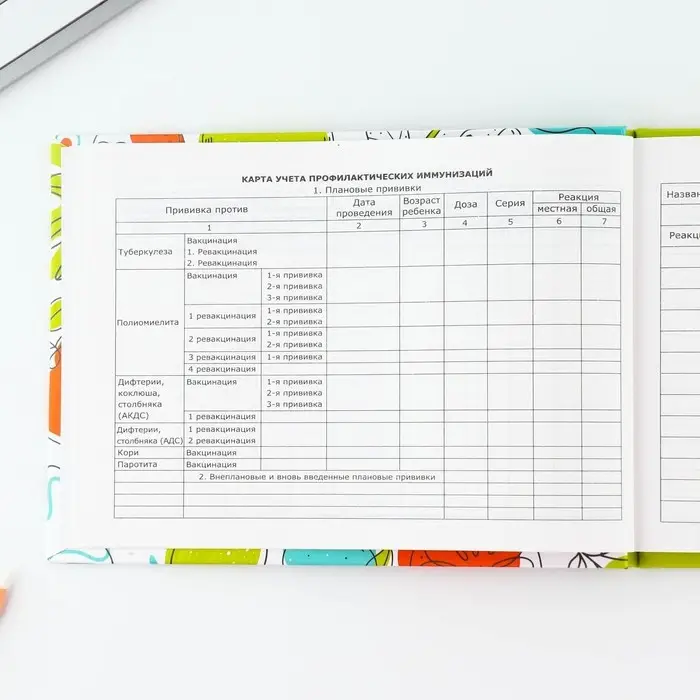 Медицинская карта в твердой обложке Форма №112/у &laquo;Медведи&raquo;, 80 л