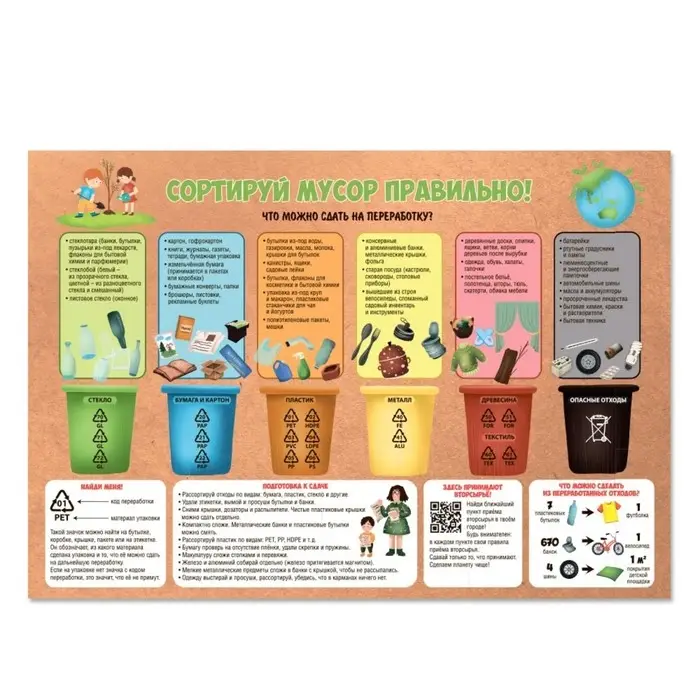 Игра-ходилка с викториной «Экологический патруль» Игра-ходилка с викториной «Экологический патруль»