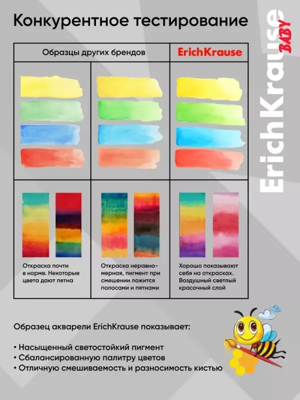 Акварель 12 цветов, ErichKrause ArtBerry, медовая, без кисти, пластиковая коробка, европодвес