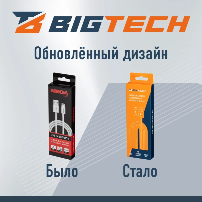 Кабель 2,4A, 1м, USB - Lightning, TPE, белый BT-JCBL-002/U152