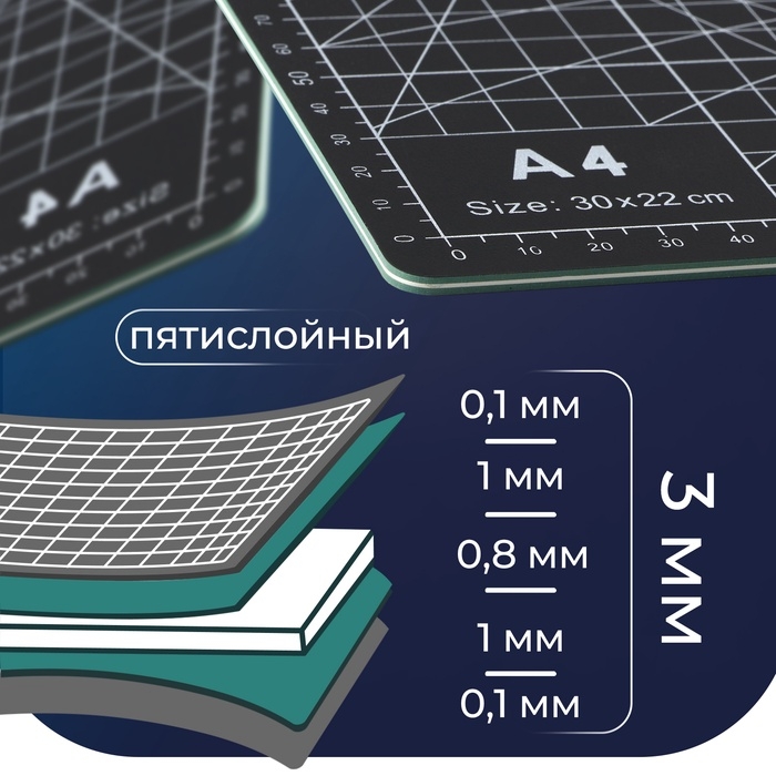 Мат для резки, пятислойный, 30 × 22 см, А4, цвет чёрный Мат для резки, пятислойный, 30 × 22 см, А4, цвет чёрный