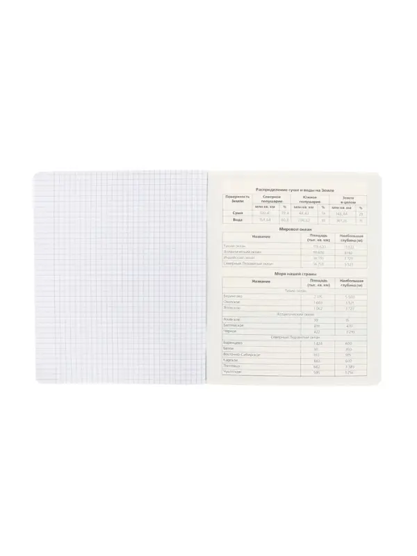 Предметная тетрадь по географии Hatber &laquo;Буквица&raquo;, 48 листов, в клетку, со справочным материалом, обложка из мелованного картона