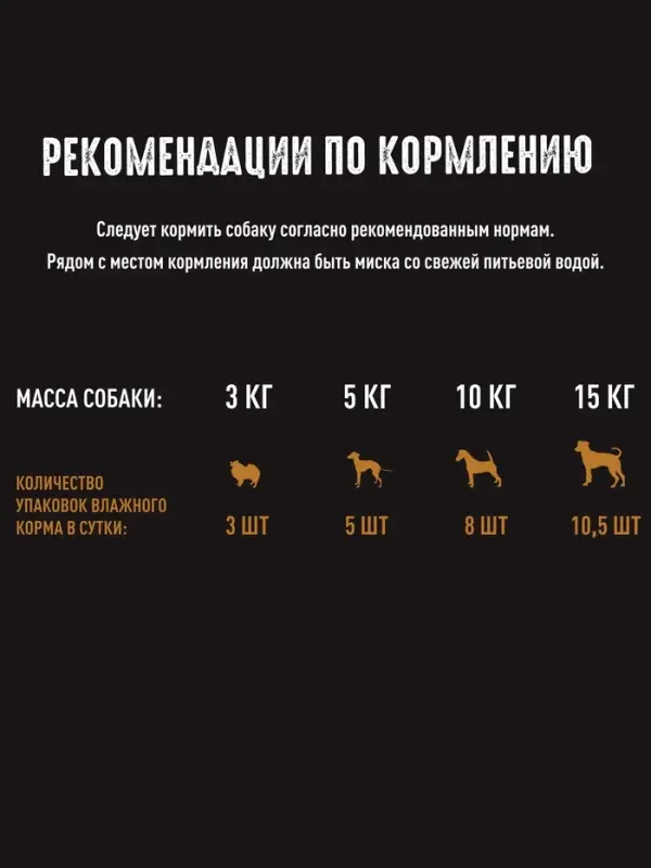 Влажный корм Crave для кошек, пауч говядина в желе 70г Влажный корм Crave для кошек, пауч говядина в желе 70г