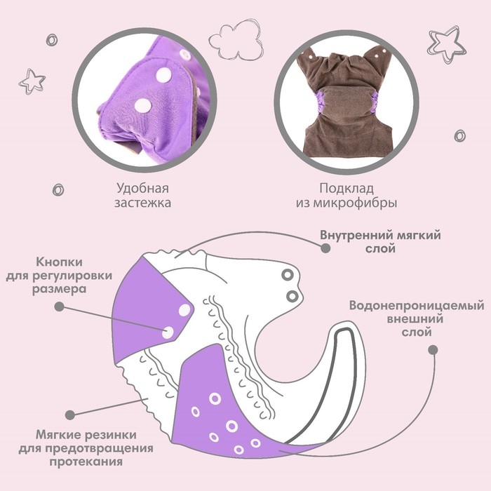 Многоразовый подгузник, 3-15 кг, угольно-бамбуковая ткань, цвет фиолетовый, Крошка Я