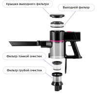 Вертикальный беспроводной пылесос КТ-5338 - 400 Вт Вертикальный беспроводной пылесос КТ-5338 - 400 Вт