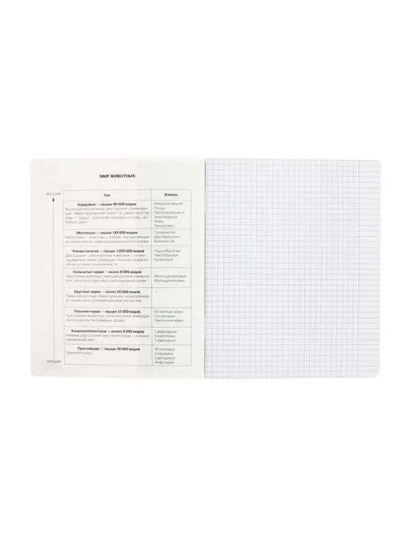 Предметная тетрадь по биологии Hatber &laquo;Буквица&raquo;, 48 листов, в клетку, со справочным материалом, обложка из мелованного картона