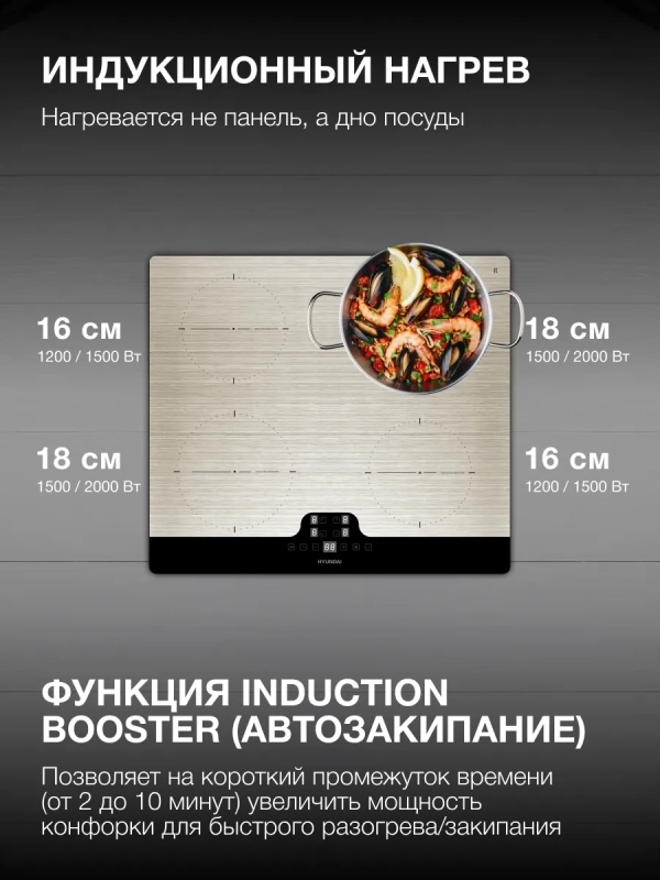 Индукционная варочная поверхность HHI 6772 GR Индукционная варочная поверхность HHI 6772 GR