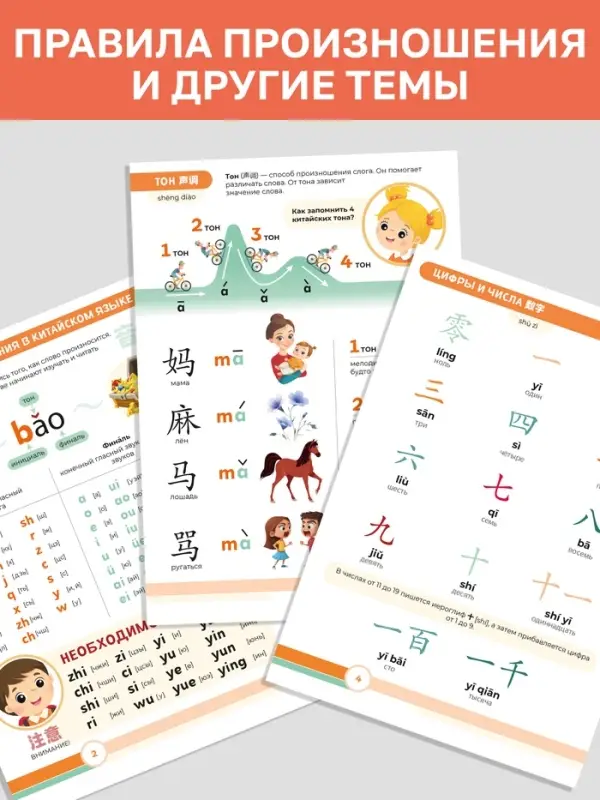 Книга Книга "Первые 500 китайских слов" 60 стр