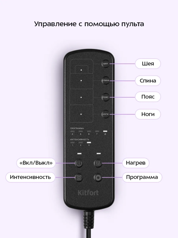 Массажный матрас электрический КТ-5929 - 30 Вт Массажный матрас электрический КТ-5929 - 30 Вт