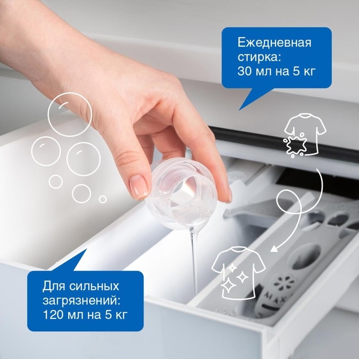 Жидкое средство для стирки Synergetic, гель, для джинсовых тканей, гипоаллергенное, 750 мл Жидкое средство для стирки Synergetic, гель, для джинсовых тканей, гипоаллергенное, 750 мл