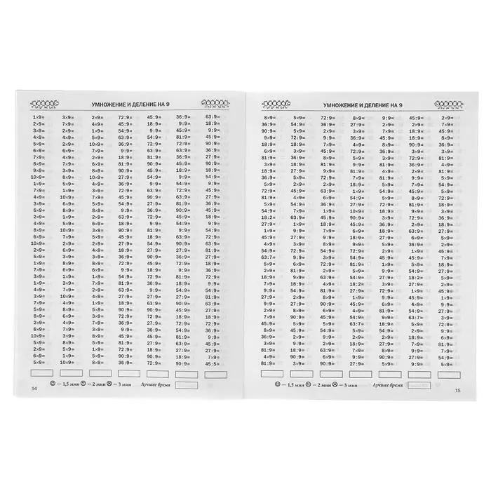 «3000 примеров по математике, 3 класс. Табличное умножение и деление», Узорова О. В., Нефёдова Е. А. «3000 примеров по математике, 3 класс. Табличное умножение и деление», Узорова О. В., Нефёдова Е. А.