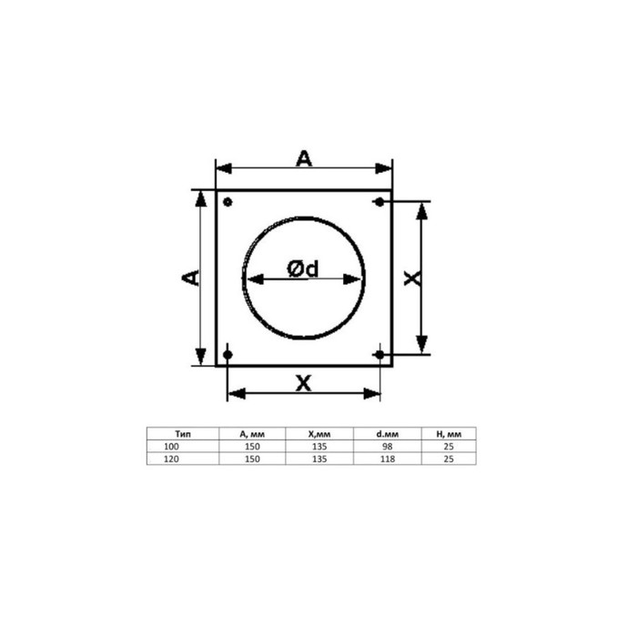 Площадка торцевая ZEIN, 150х150 мм, d=120 мм, с фланцем