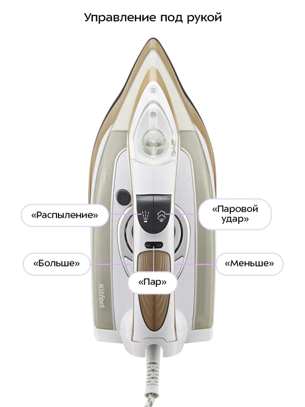 Утюг паровой с антипригарным покрытием КТ-2616 - 2200 Вт