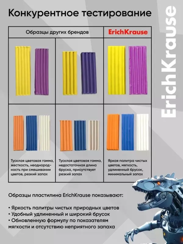 Пластилин 12 цветов ErichKrause Techno Dino, со стеком