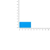 Лейбл из ПВХ Dzeta, XS, голубой