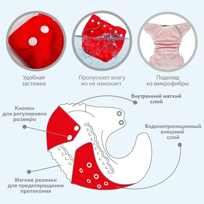 Многоразовый подгузник «Я люблю маму», цвет красный Многоразовый подгузник «Я люблю маму», цвет красный