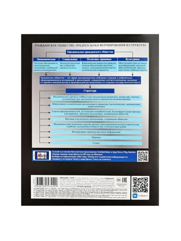 Предметная тетрадь по обществознанию Hatber &laquo;Гармония&raquo;, 48 листов, в клетку, со справочным материалом, обложка из мелованного картона