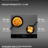 Индукционная варочная поверхность HHI 6786 GR