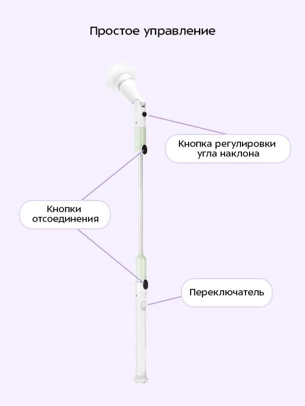 Автоматическая щетка для уборки КТ-6973 - 13 Вт Автоматическая щетка для уборки КТ-6973 - 13 Вт