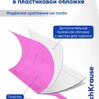 Тетрадь 18 листов в линейку, ErichKrause &laquo;Классика CoverPrо Neon&raquo;, розовая