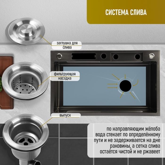 Кухонная мойка ZEIN M02, S=3.0 и 0.7мм, смеситель, корзины, разделочная доска, сифон, графит Кухонная мойка ZEIN M02, S=3.0 и 0.7мм, смеситель, корзины, разделочная доска, сифон, графит