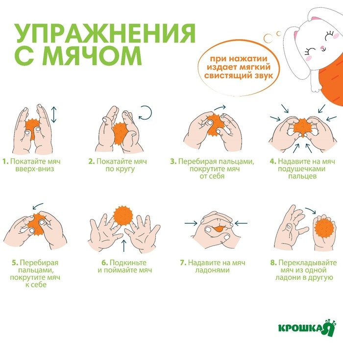 Развивающий тактильный мячик «Зайка», с пищалкой, 1 шт, Крошка Я Развивающий тактильный мячик «Зайка», с пищалкой, 1 шт, Крошка Я