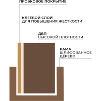 Доска пробковая 45х60 Attache деревянная рама