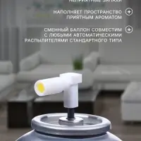 Освежитель воздуха Green collection by Provence: &laquo;Бодрящий лайм&raquo;, универсальный сменный баллон