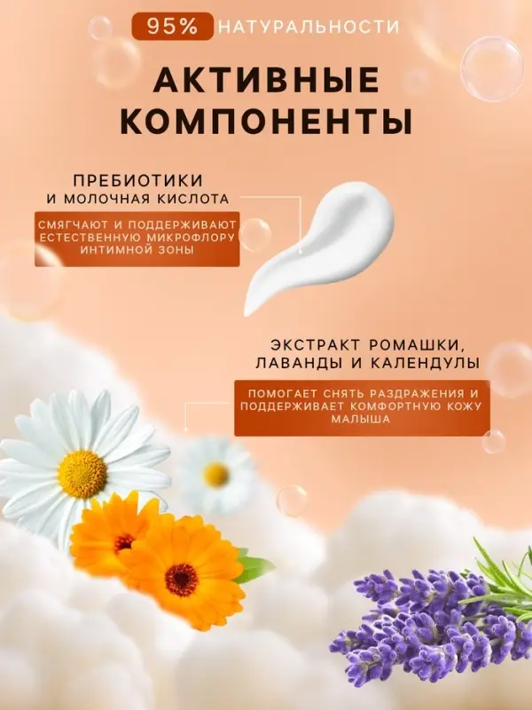 Гель для подмывания детский LULU с экстрактами ромашки, без парабенов, без силиконов, 300 мл