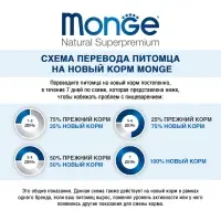 Сухой корм Monge Cat Monoprotein Sterilised Duck для стерилизованных кошек, утка, 1.5 кг