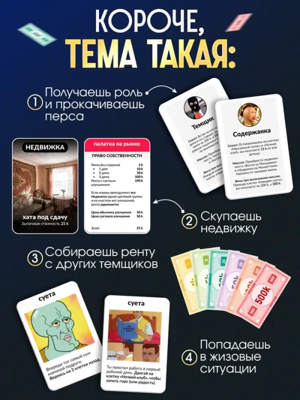 Настольная экономическая игра &laquo;РЕШАЛЫ&raquo;, 2-6 игроков