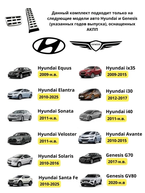 Накладки на педали Kia Rio, Hyundai Solaris, Creta (AT)