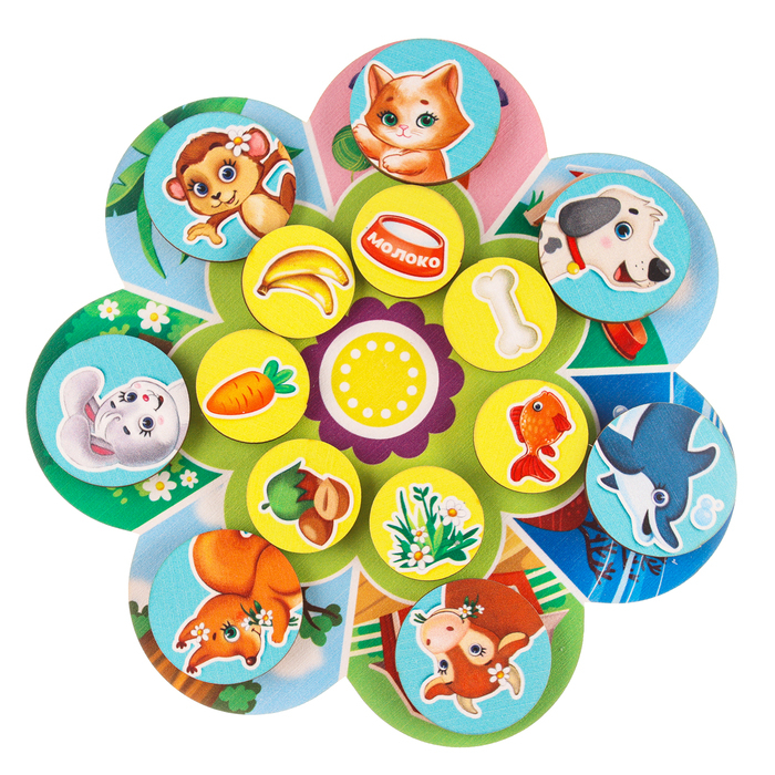 Головоломка. Обучающий круг с липучками «Кто где живёт и кто что ест?» Головоломка. Обучающий круг с липучками «Кто где живёт и кто что ест?»