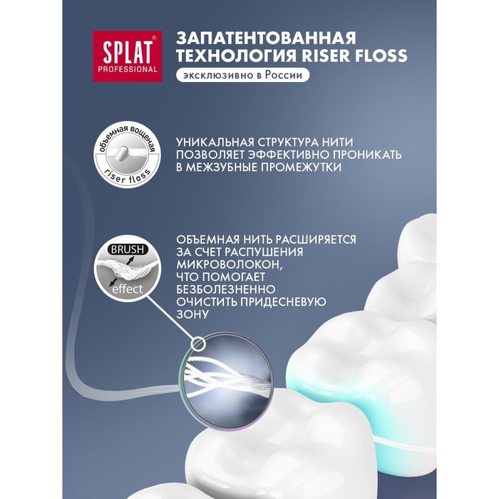 Зубная нить Splat DentalFloss, с ароматом бергамота и лайма, 30 м Зубная нить Splat DentalFloss, с ароматом бергамота и лайма, 30 м