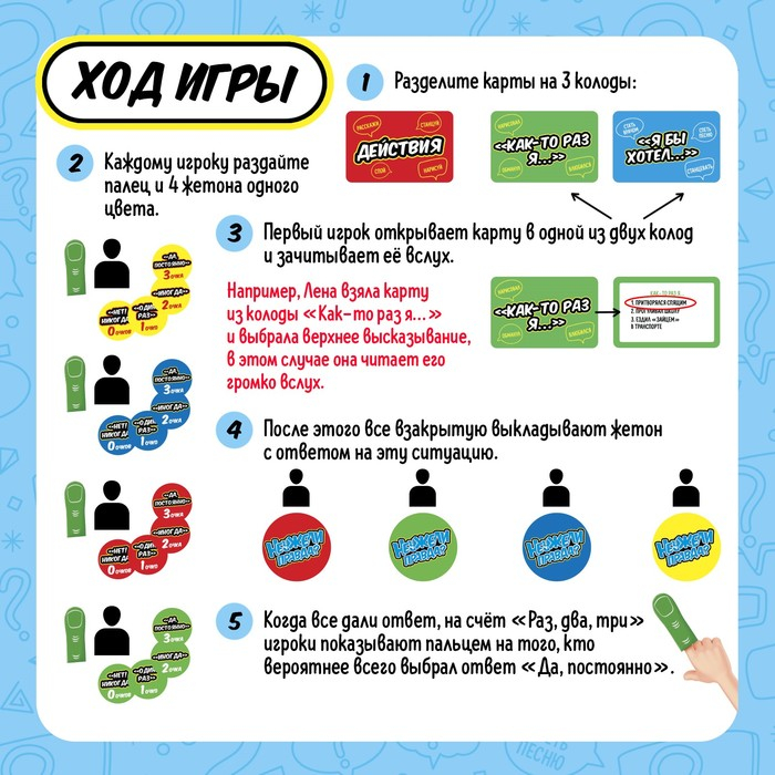 Настольная игра «Неужели правда?», 3-4 игрока, 10+ Настольная игра «Неужели правда?», 3-4 игрока, 10+