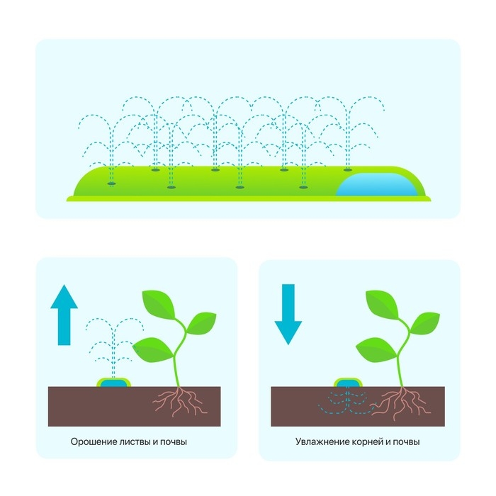 Шланг для капельного полива, сочащийся, d = 12 мм (1/2 Шланг для капельного полива, сочащийся, d = 12 мм (1/2"), L = 10 м, Greengo