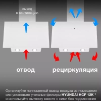 Вытяжка каминная HGH 6840 WG белый