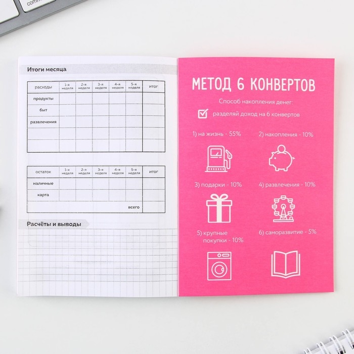 Блокнот для планирования финансов А6, 68 л «Склерозница» Блокнот для планирования финансов А6, 68 л «Склерозница»