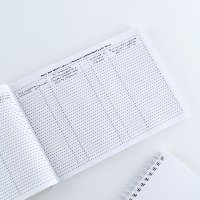 Медицинская карта ребенка А5, 60 листов. Форма №112/у «Слоник» Медицинская карта ребенка А5, 60 листов. Форма №112/у «Слоник»