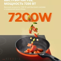 Индукционная варочная панель CIH601,4 конфорки, инвертор