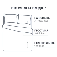 Постельное белье 1,5сп Сатин премиум (нав.70х70-2шт) Regatta blue,931145
